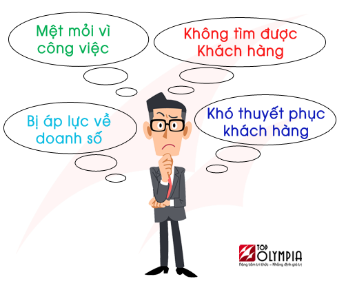 Kỹ năng bán hàng - Chìa khóa thành công trong kinh doanh hiện đại