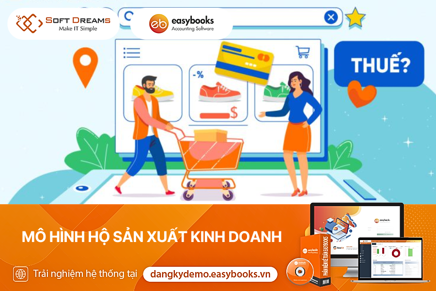 Kinh doanh – Chiến lược thành công vượt trội từ mô hình nhượng quyền ít vốn