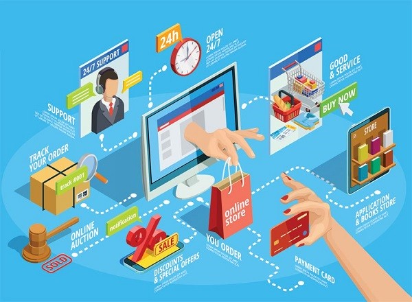 Làm giàu nhanh - Bí quyết từ các nghề dễ kiếm tiền nhất hiện nay để thực hiện ước mơ