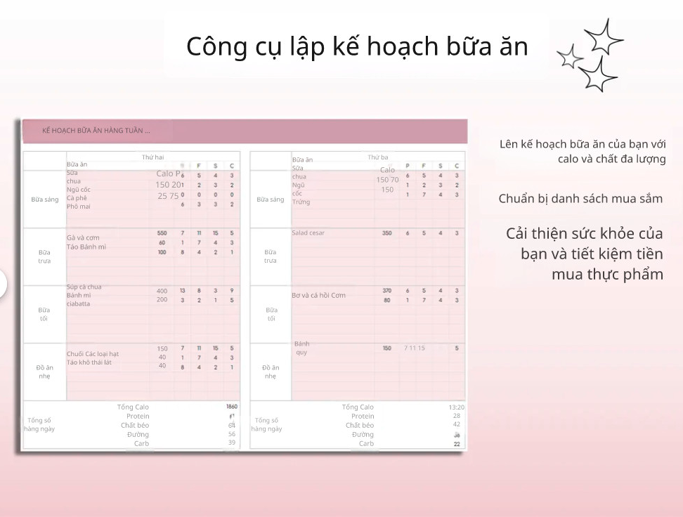 Chinh Phục Mục Tiêu Giảm Cân & Fitness Với Bộ Công Cụ 8 trong 1 - Ảnh 8