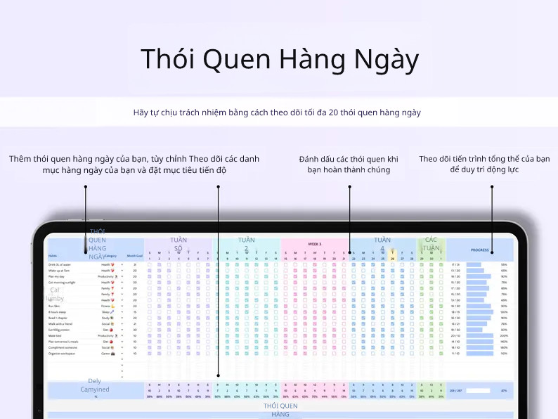 Smart Habit Tracker – Bảng Theo Dõi Thói Quen Thông Minh giúp bạn thay đổi cuộc sống, Công cụ kỷ luật chỉ 49K - Ảnh 3