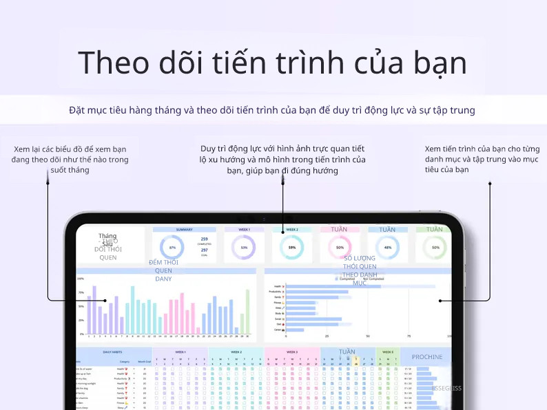 Smart Habit Tracker – Bảng Theo Dõi Thói Quen Thông Minh giúp bạn thay đổi cuộc sống, Công cụ kỷ luật chỉ 49K - Ảnh 4