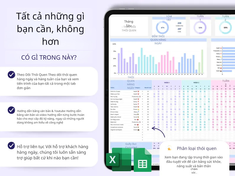 Smart Habit Tracker – Bảng Theo Dõi Thói Quen Thông Minh giúp bạn thay đổi cuộc sống, Công cụ kỷ luật chỉ 49K