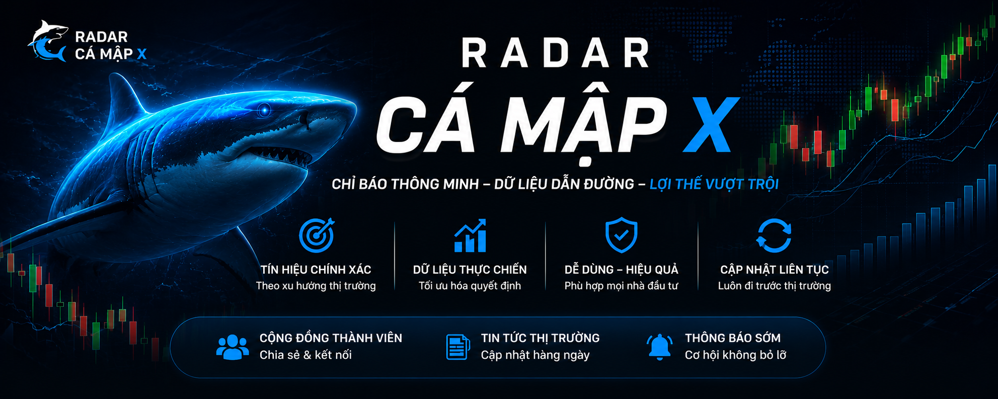 Radar Cá Mập X - Siêu Chỉ Báo 13 Trong 1